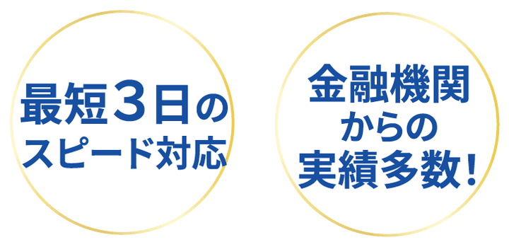 最短３日のスピード対応、金融機関からの実績多数！